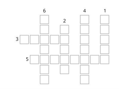 Coniugazione del verbo parlare