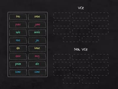 VCe / Not VCe Nonsense