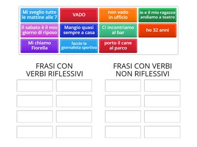  VERBI RIFLESSIVI E NON RIFLESSIVI 1