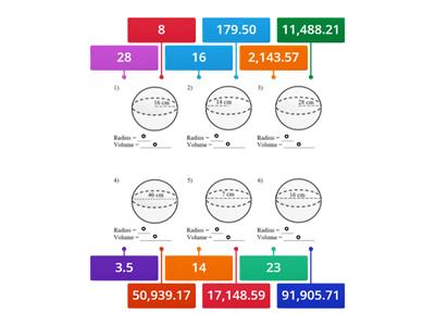 Volume of Spheres