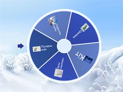 0 клас. Жывёлы Грэнландыі.