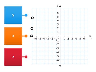 Coordinate Grid