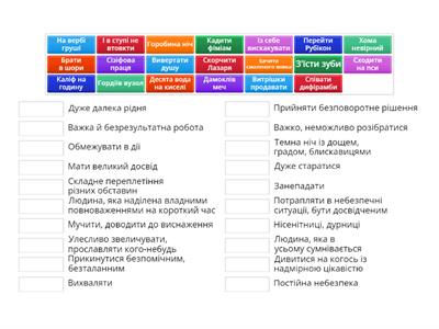 Фразеологізми. Підготовка до НМТ.