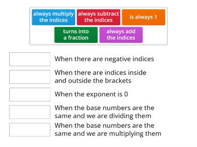 Laws of indices