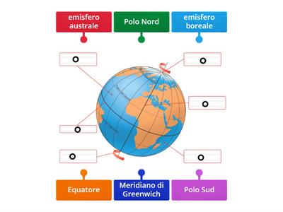 Coordinate geografiche