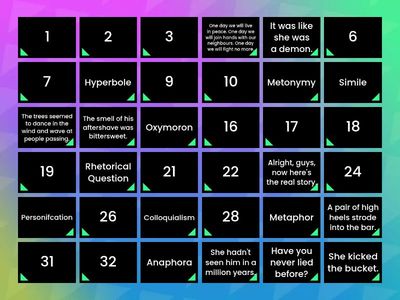 English Language Writing Techniques