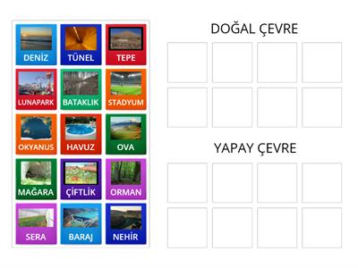 DOĞAL VE YAPAY ÇEVRE-1