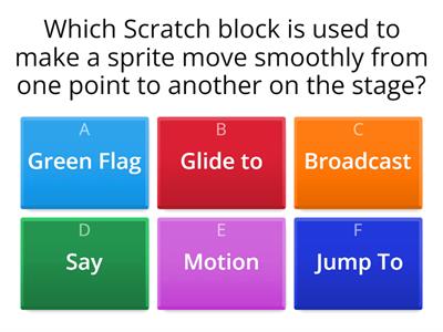 S1 Scratch - Test Your knowledge of Scratch Blocks 1