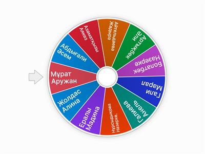 42 б білім алушылар