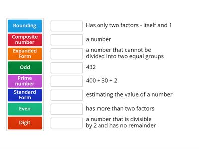 Number Sense Terms