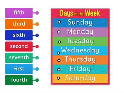 Ordinal numbers 