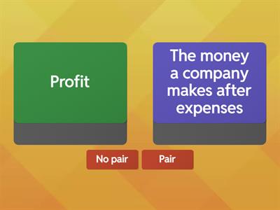 Profit Distribution Discussion