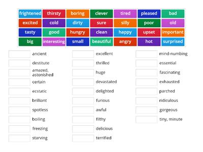 Gradable and non-gradable adjectives