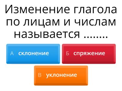 Спряжение глагола 4 класс
