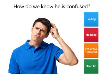 Confused Nonverbal Communication