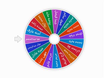 عجلة الاسامي