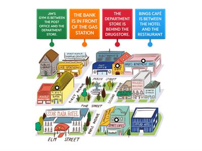 In front of, behind, between