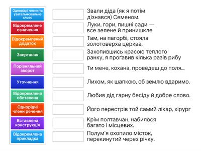 Просте ускладнене речення