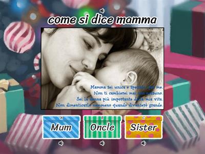 Esercizi di Inglese sulla Famiglia