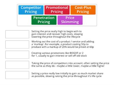 Pricing Strategies