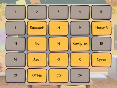 «Сәйкестендіру»