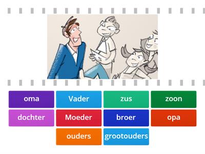 Familie woordenschat