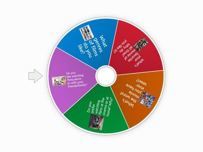 Drama and Comedy. Excel 6. Answer the questions