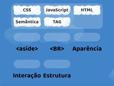 Sobre Desenvolvimento web