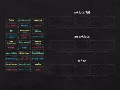 Article the / no article