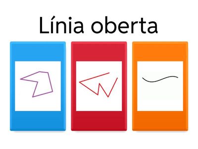 TIPUS DE LÍNIES: oberta, tancada i corba