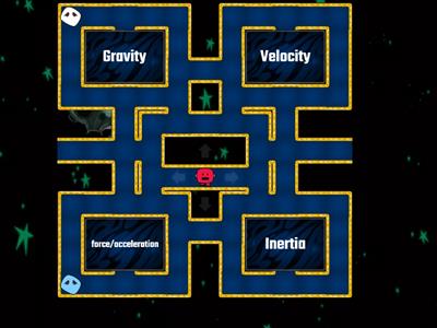 Newton`s Laws Vocabulary Review Game