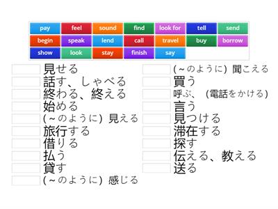 英検３級動詞２