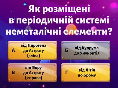 Неметали. Загальна характеристика неметалів. Фізичні властивості.