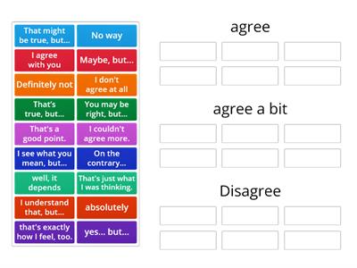 agreeing and disagreeing