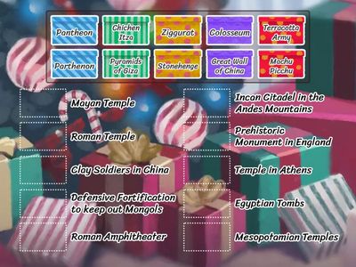 Ancient Civilizations Achievements