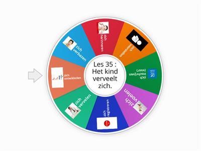 Reflexieve werkwoorden Delftse Methode GB