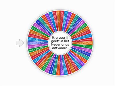 Spreken NT2: speel dit met meer mensen