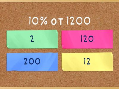  Процент от числа (устный счет)