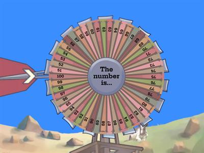 Number Wheel 51-100