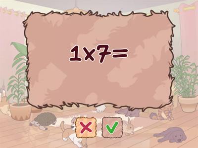 Multiplying by 0 & 1 