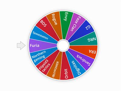 Rocket League teams all time