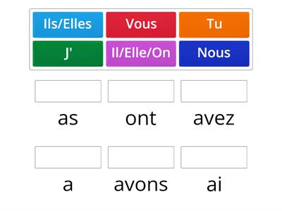 GC Leçon 3 F AVOIR au Présent