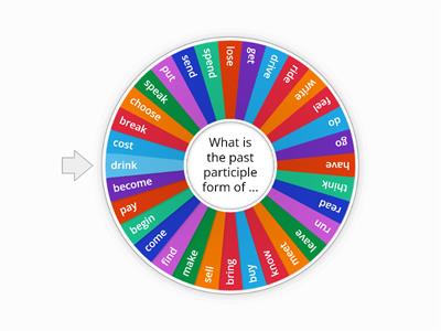 Past Participle (Irregular Verbs)