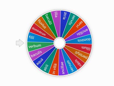 Escoge el pronombre correcto para cada palabra.