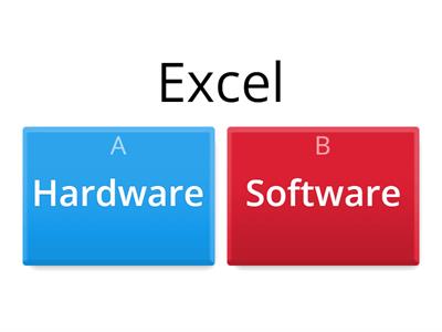 Hardware Software Categories