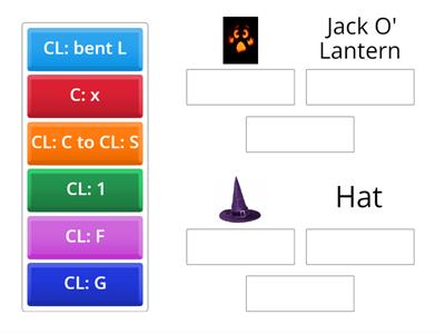 Descriptive Classifiers 