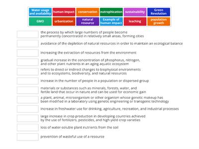 Human Impact on Natural Resources