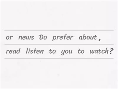 News ESL Discussion Questions