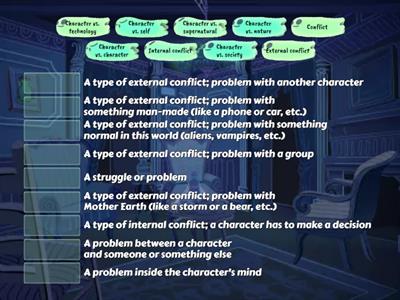 Types of Conflict