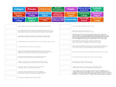 Types of Colleges